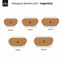Jídelní stůl z mangového dřeva organický Alessia 180x90 cm ořech mahagon