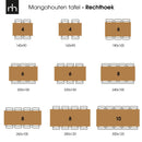 Jídelní stůl z mangového dřeva Memphis Black obdélník 300x100 cm Mahom